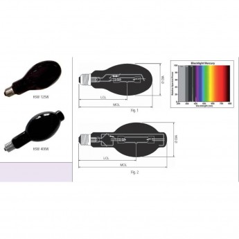 Газоразрядная лампа SYLVANIA HSW 400 (0023972) 15511